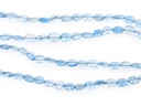 Aquamarine 4x3 - 6x5mm Flat Oval Polished Graduated